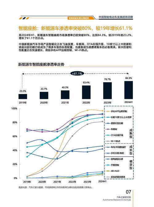 惠州179起亚对未来市场的预测，名爵汽车品牌文化的传播
